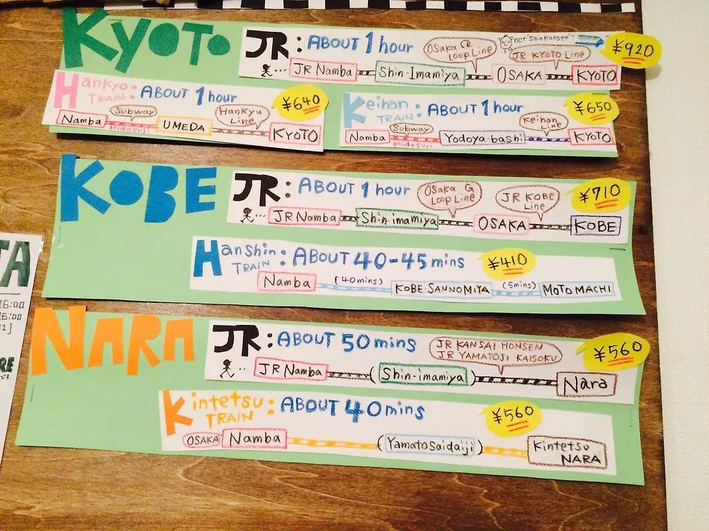 Hostel Q Osaka 0*,  Giappone